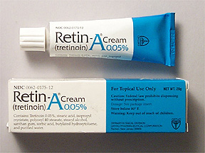 Retin-A Cream